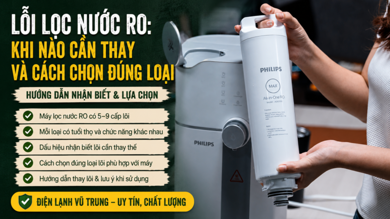 Lõi lọc nước RO